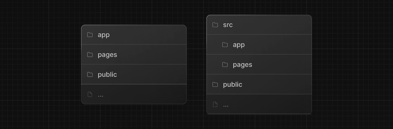 Segmentasi Rute ke Segmen Path Nextjs