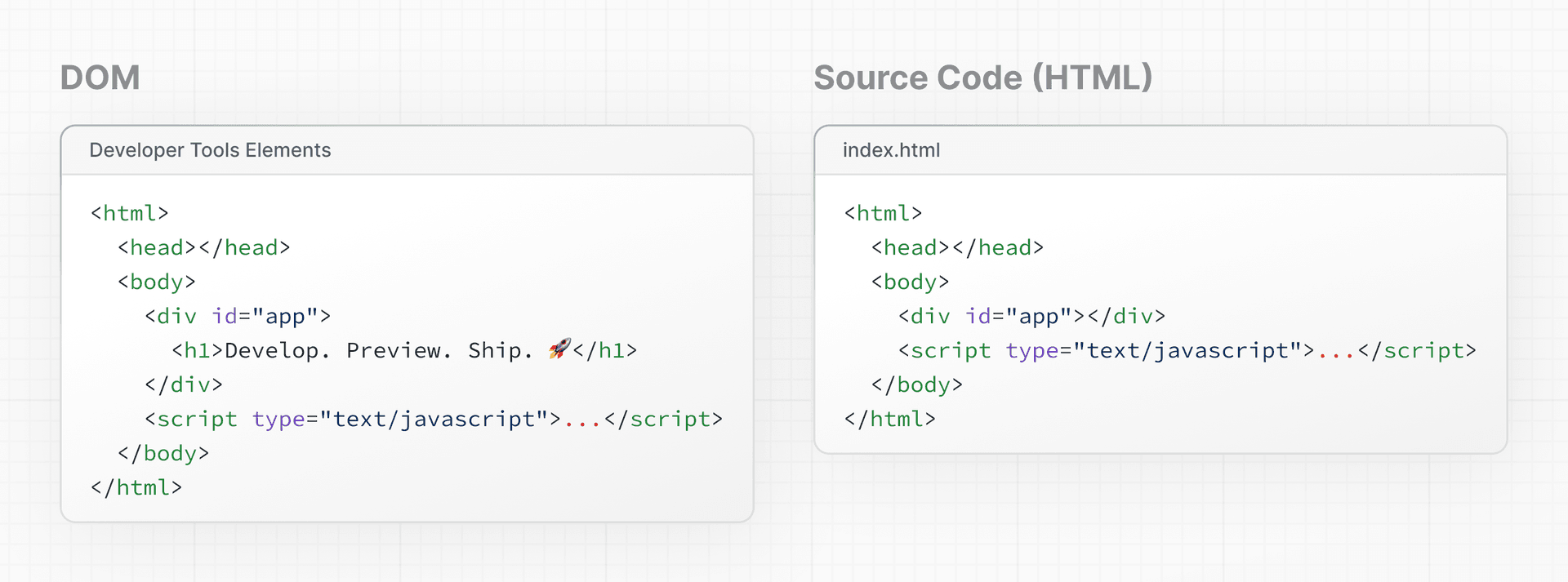 HTML 코드