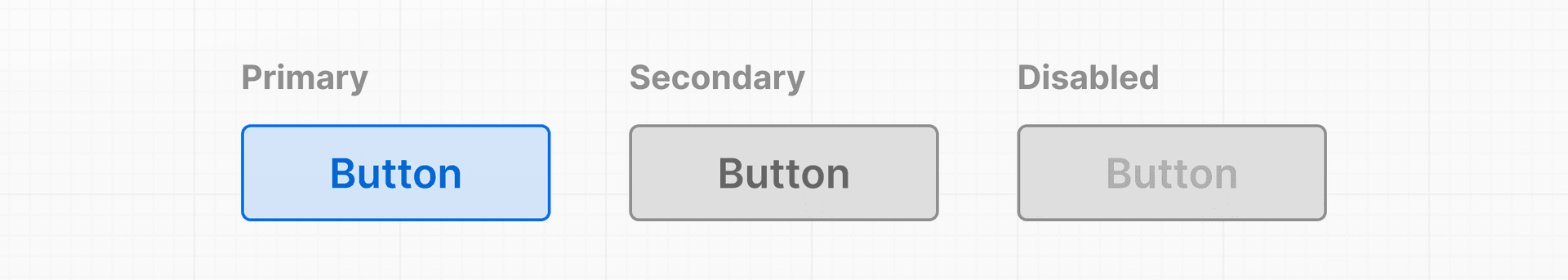 버튼 컴포넌트의 3가지 변형을 보여주는 다이어그램: 기본, 보조, 비활성화