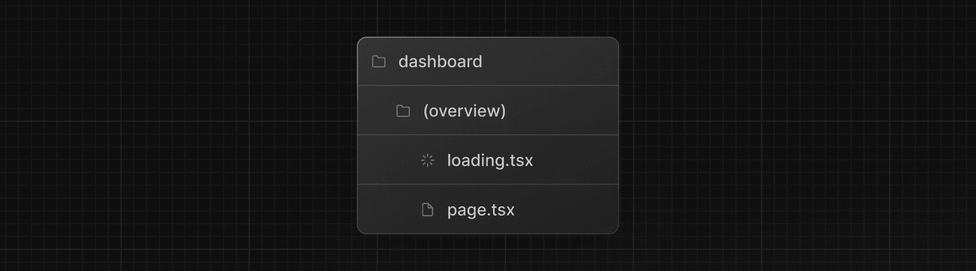 Folder structure showing a loading.tsx and a page.tsx inside the route group
