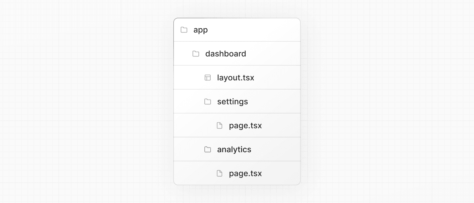 File-system conventions: layout.js | Next.js