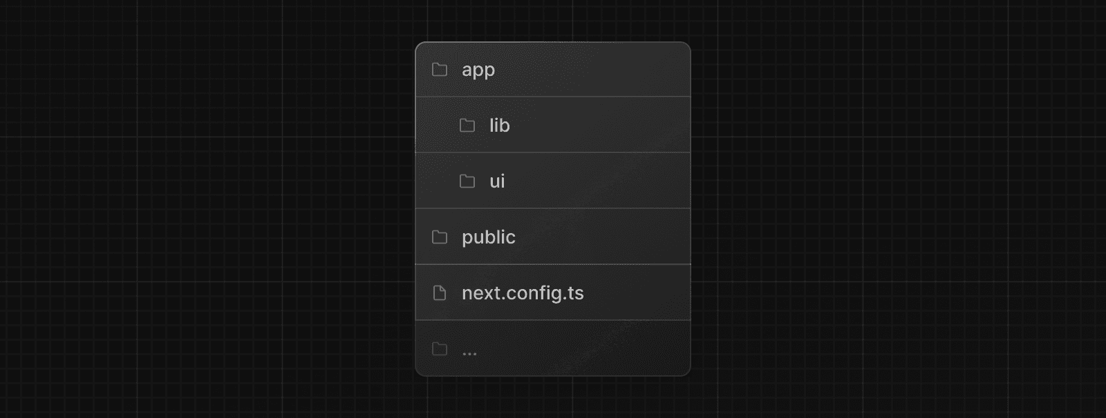 Folder structure of the dashboard project, showing the main folders and files: app, public, and config files.