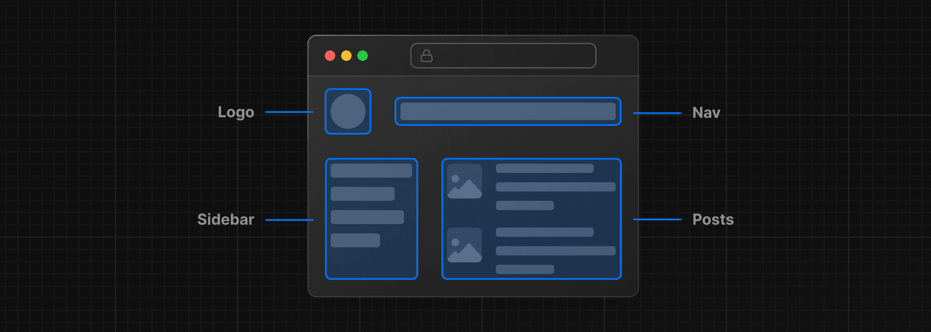 User Interface example showing a browser window with a navigation, a sidebar, and a list of posts