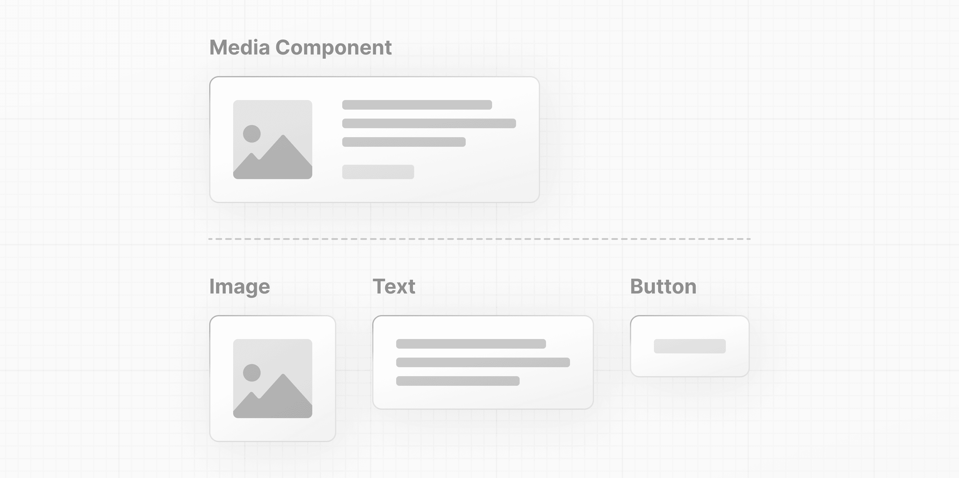 Example of a Media Component made up of 3 smaller components: image, text, and button