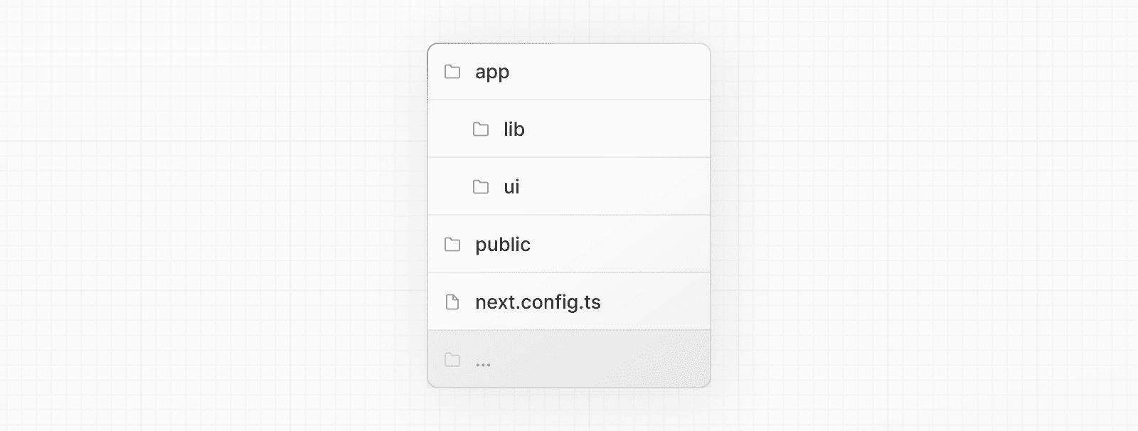 Folder structure of the dashboard project, showing the main folders and files: app, public, and config files.