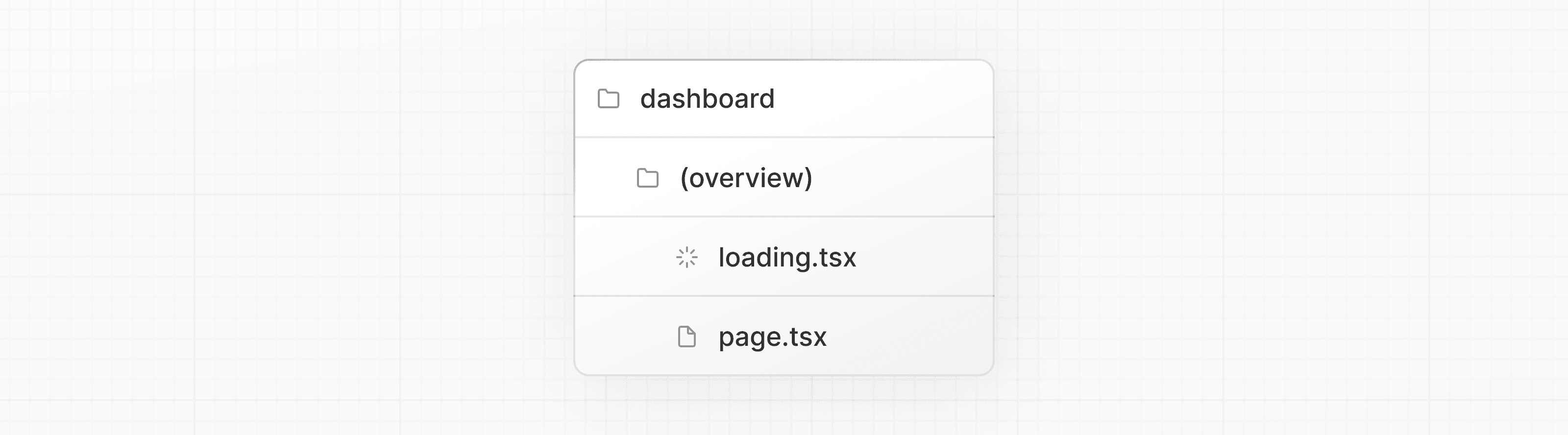 Folder structure showing how to create a route group using parentheses