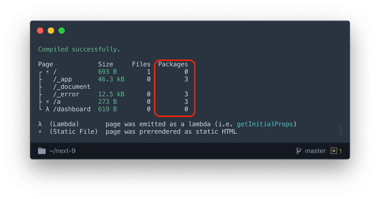 Next.js Page Package Count