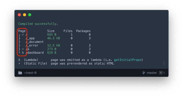Next.js Built Page Type