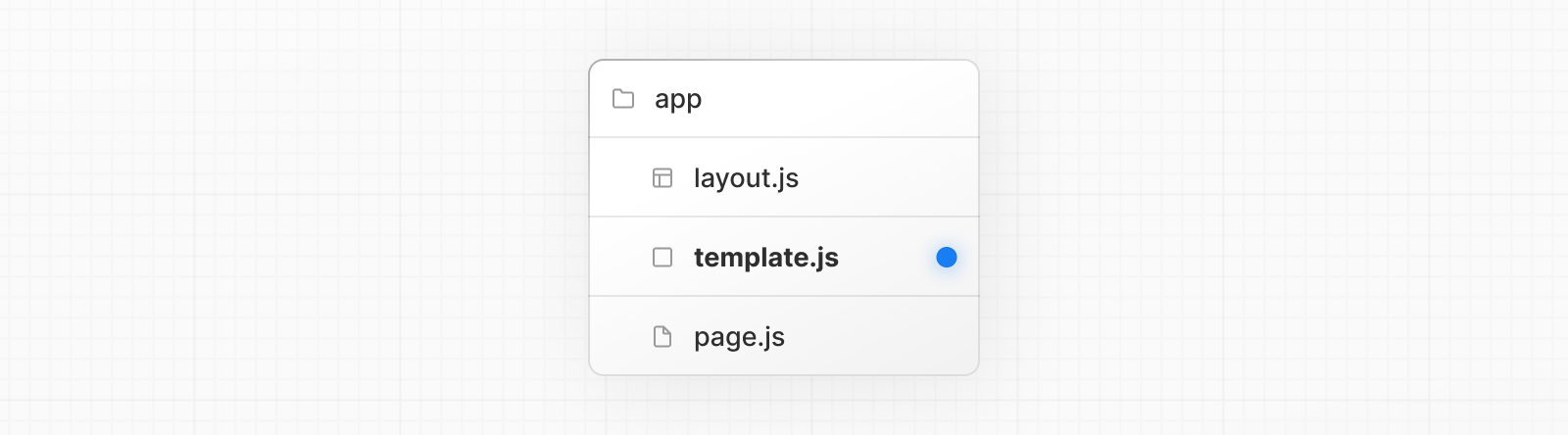 template.js special file