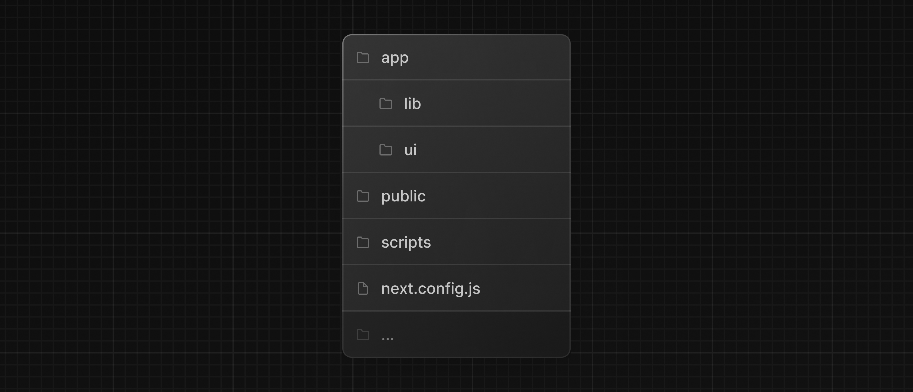 Folder structure of the dashboard project, showing the main folders and files: app, public, and config files.
