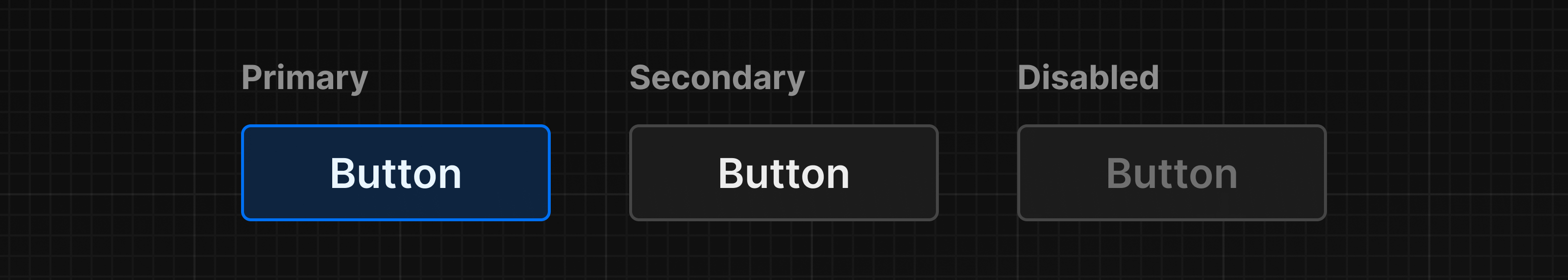 Diagram showing 3 variations of a button component: Primary, Secondary, and Disabled