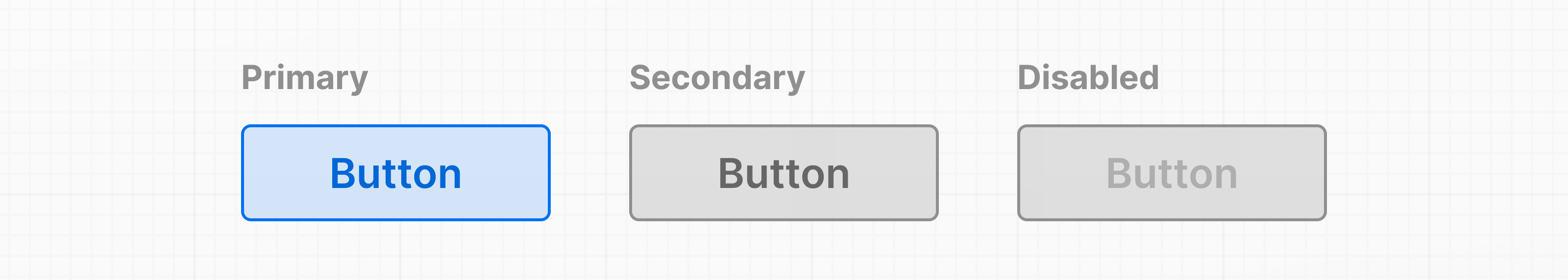 Diagram showing 3 variations of a button component: Primary, Secondary, and Disabled