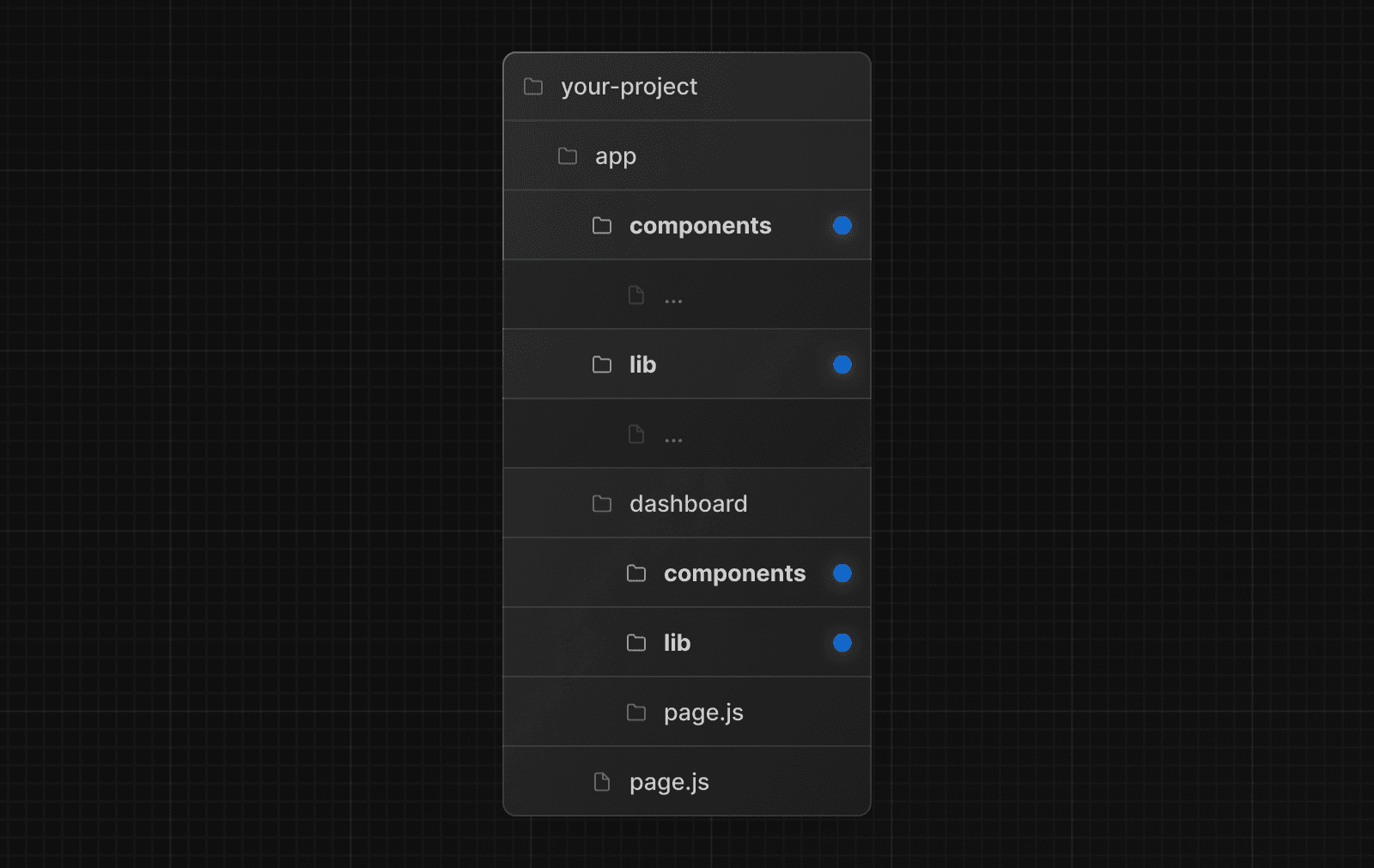 Getting Started: Project Structure | Next.js