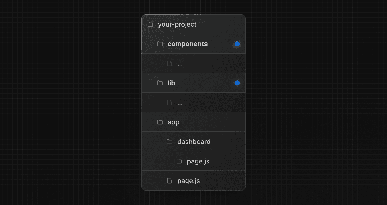 Getting Started: Project Structure | Next.js