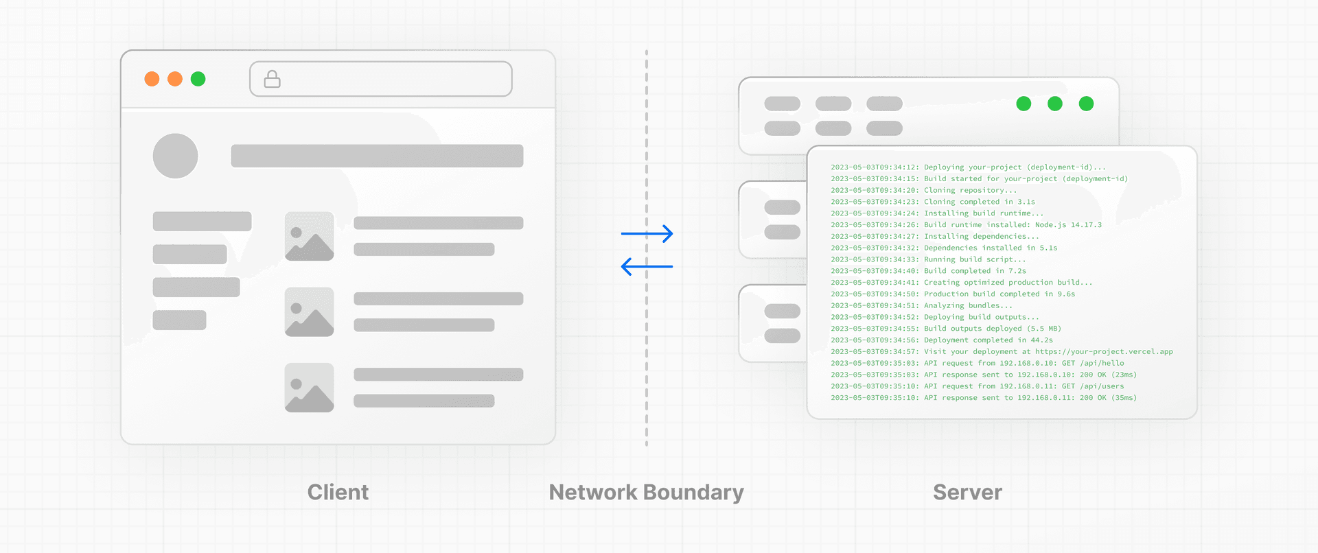 W Client React Foundations: Server and Client Components | Next.js