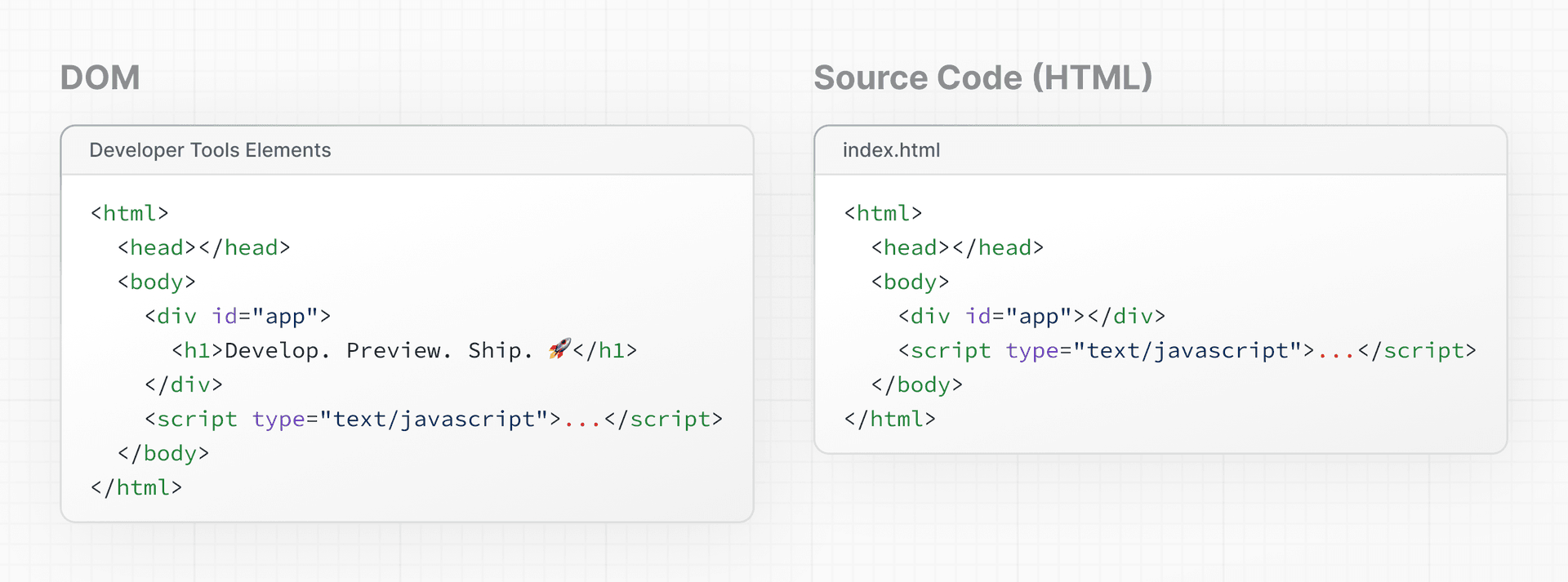 React Foundations: Updating UI with Javascript | Next.js