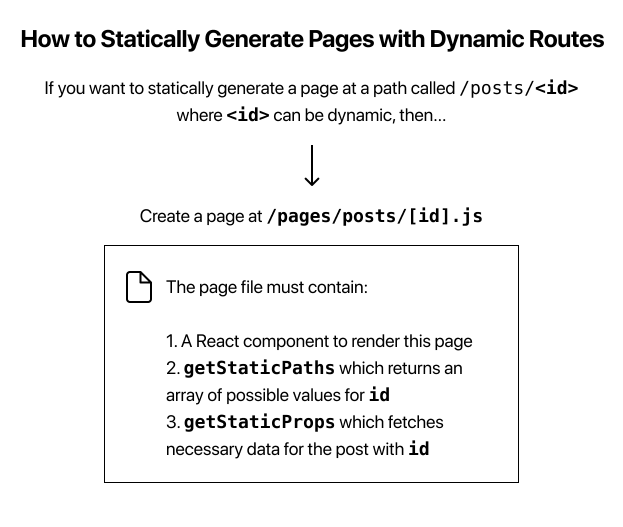 statically generate dynamic routes